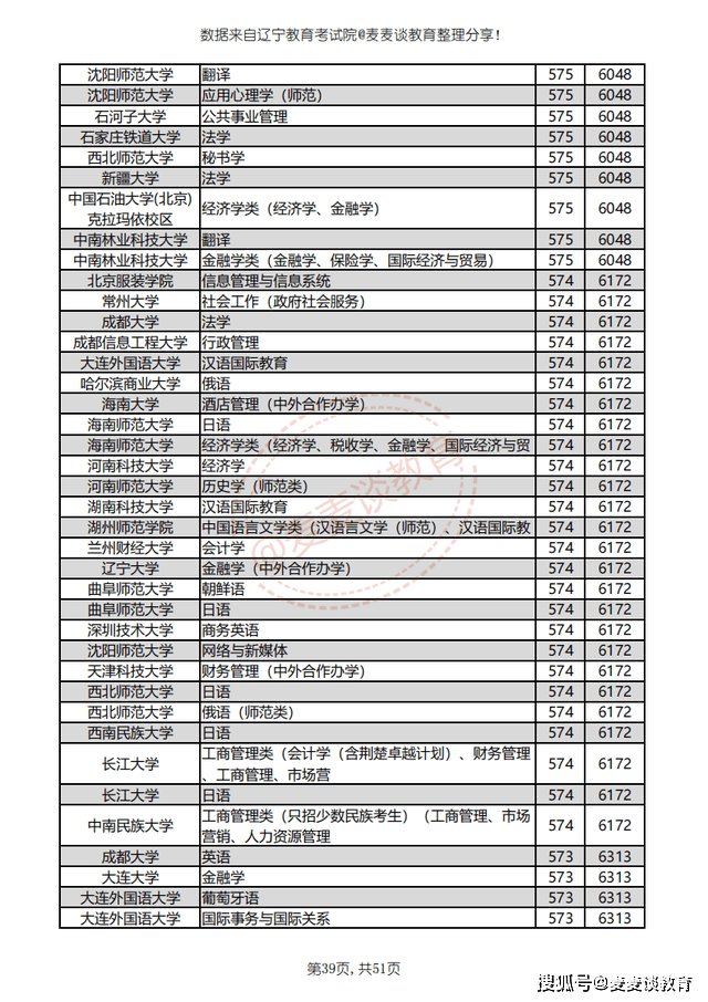 22324.濠江论坛,可持续发展实施探索_专业款54.199