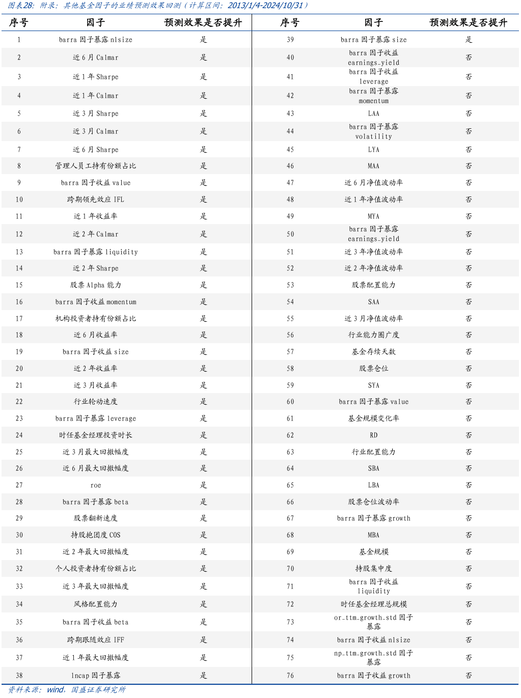 2024新澳精准正版资料,数据解析支持计划_游戏版14.60