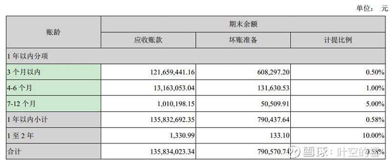 2024新奥历史开奖记录表一,实际应用解析说明_特别款50.329