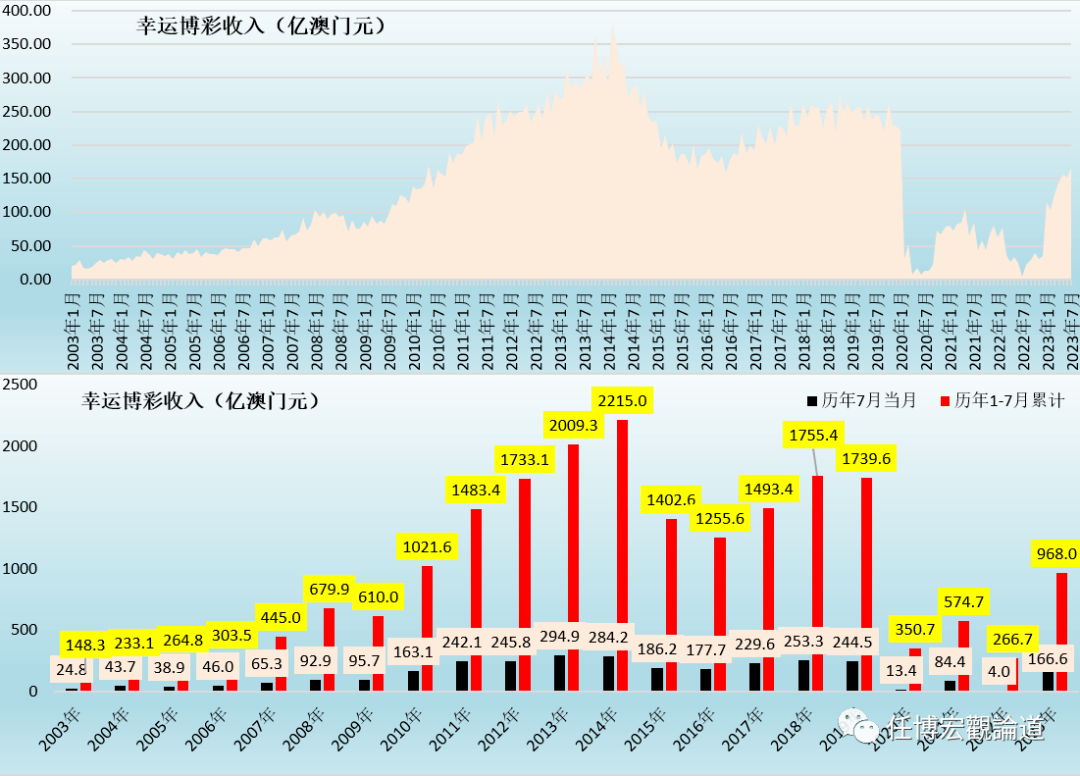 澳门六开奖结果2023开奖记录查询网站,深层执行数据策略_Kindle63.789