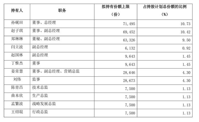 2024新澳最新开奖结果查询,灵活性计划实施_标配版40.910