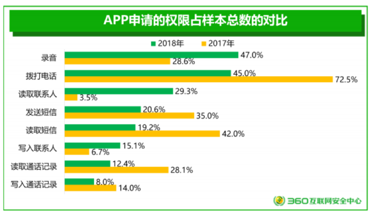 7777788888王中王开奖十记录网一,安全解析策略_SHD79.938