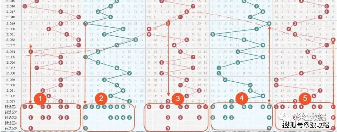 55049王中王一肖中特,精准分析实施_标准版70.733