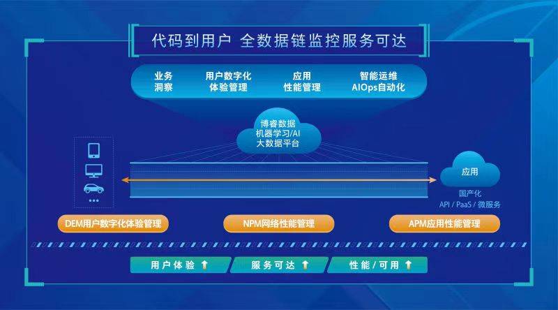 4949澳门今晚开奖,实地评估数据策略_网页款39.341