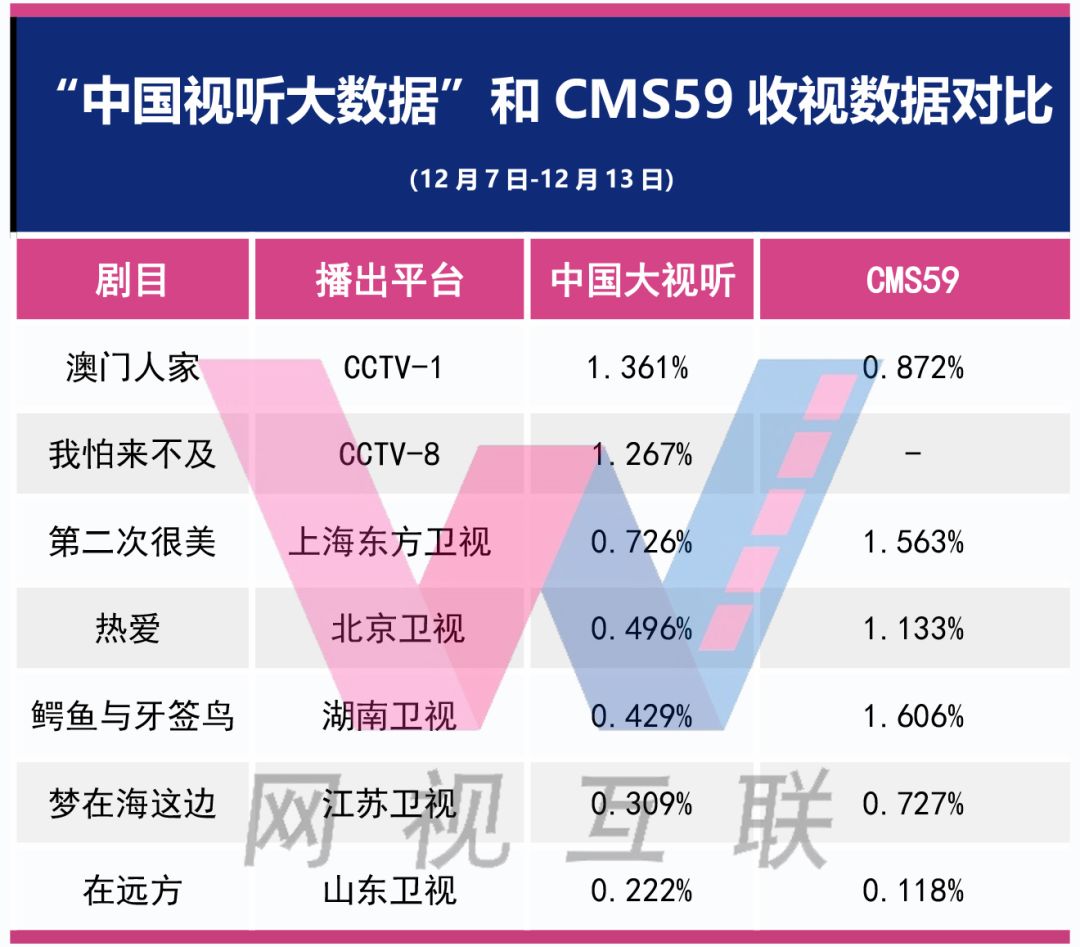 澳门天天免费精准大全,深入解析数据设计_潮流版39.608