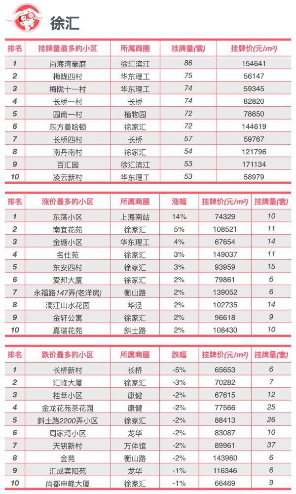 2024年黄大仙三肖三码,全面分析说明_钱包版95.509