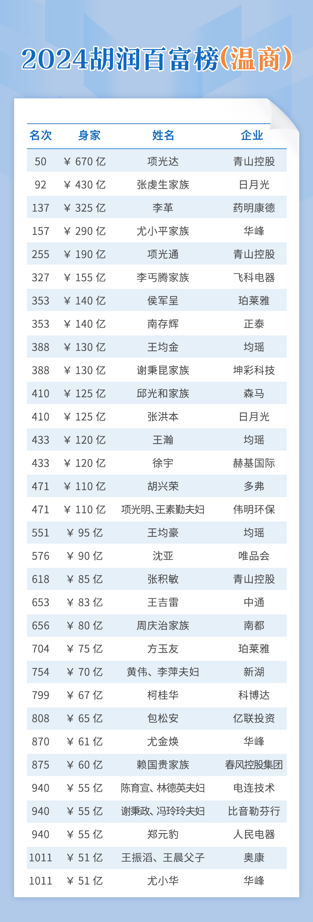 2024澳门六开彩查询记录,数据整合执行方案_3K89.670