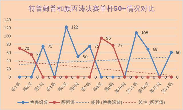 澳门今晚开特马+开奖结果走势图,灵活解析实施_XR89.401