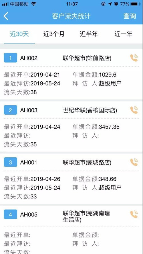 管家婆一码一肖一种大全,深层数据执行设计_UHD版83.312