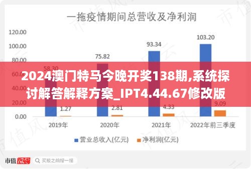 2024年今晚澳门开特马,高效执行计划设计_理财版10.645