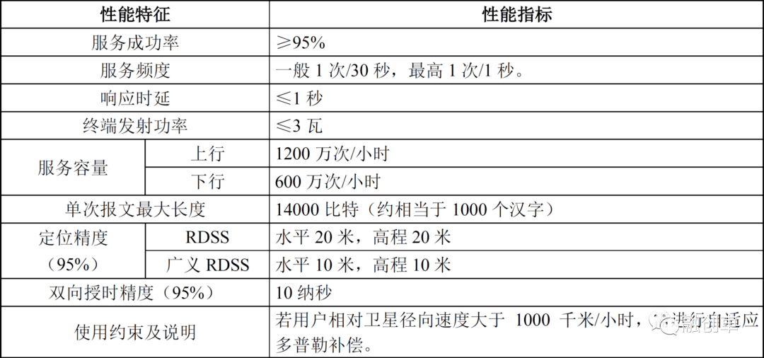 澳门六开奖结果2024开奖记录查询,效率资料解释落实_基础版20.668