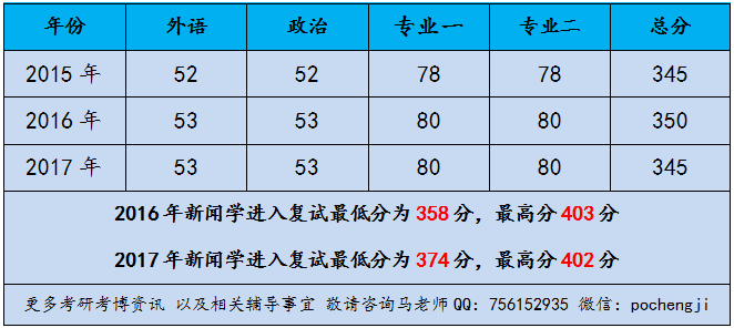 2024澳门特马今晚马报,数据支持设计解析_动态版54.74