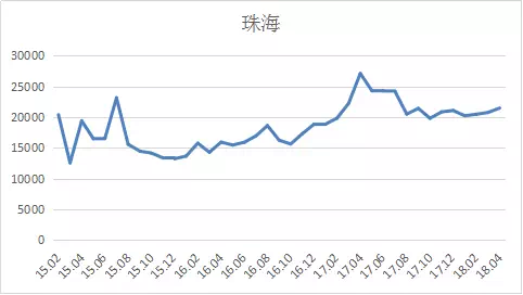 2024港澳宝典免费资料,实地计划设计验证_专业款72.486