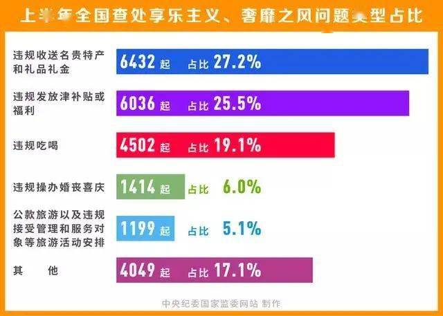 2024年澳门今晚开奖号码结果,确保成语解释落实的问题_YE版60.761