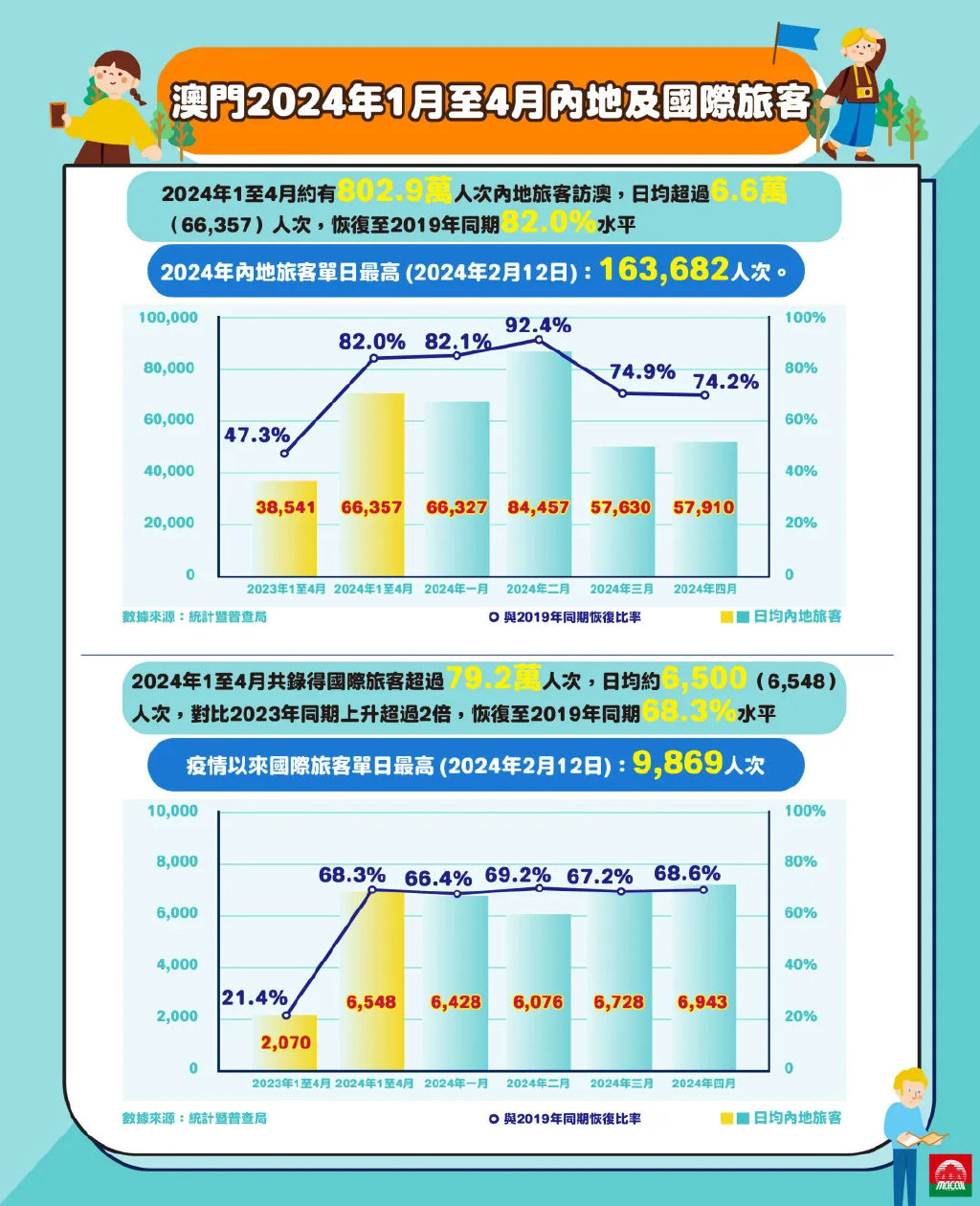 澳门4949精准免费大全青龙网,高速解析响应方案_HarmonyOS75.595