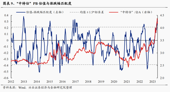 2024年11月 第15页