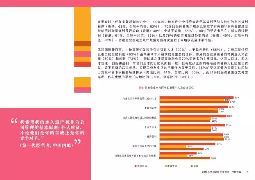 香港正版308免费资料,决策资料解析说明_网页版68.859