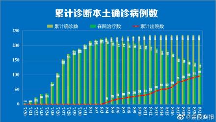 全球动态与科技进步的最新更新，24小时概览