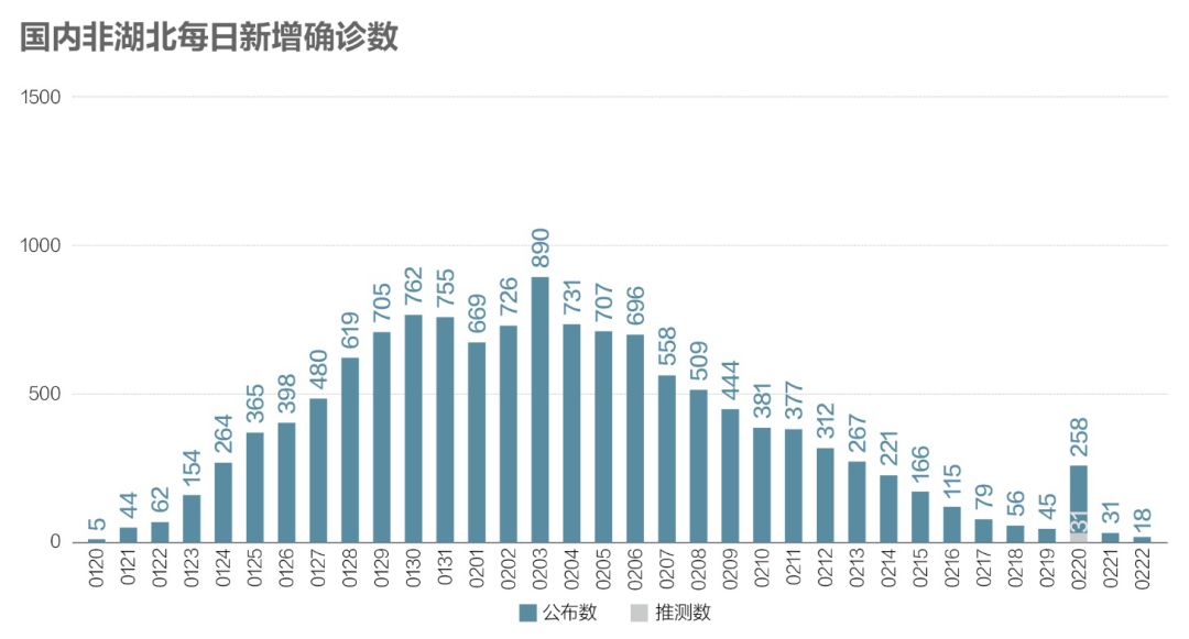 全球疫情最新数据报告，态势分析与应对策略探讨