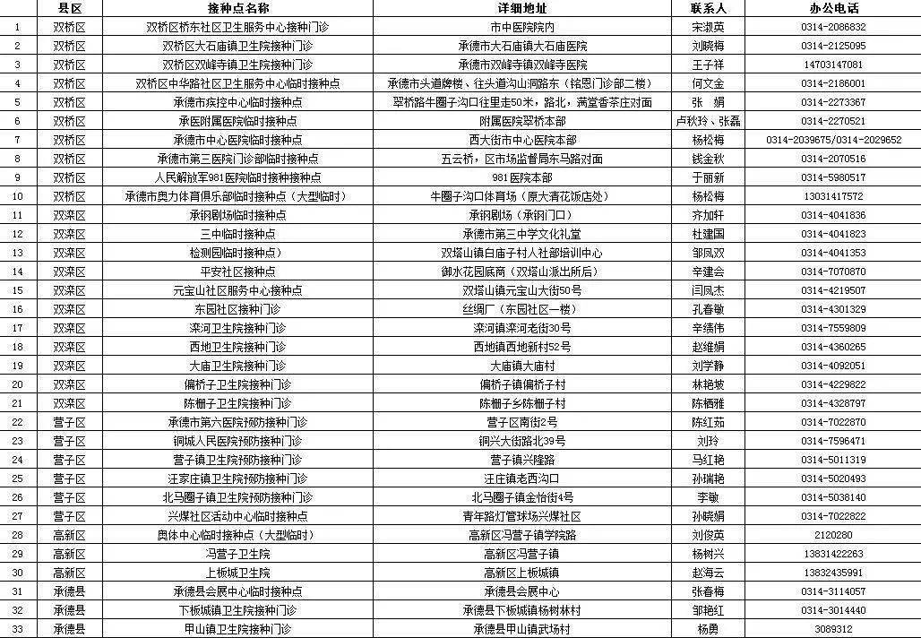 洪湖最新疫情动态与防控措施更新