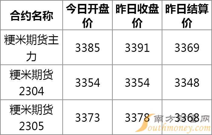 2024年11月 第2页