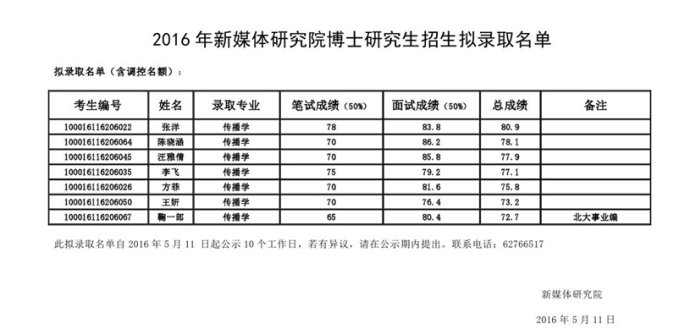 新澳准资料免费提供,精细解答解释定义_旗舰版34.825