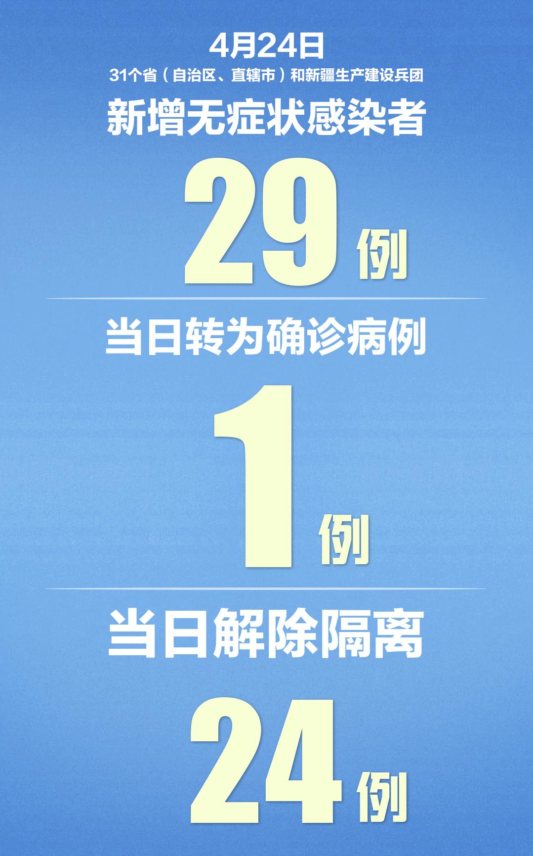 新澳门最精准正最精准龙门,全面实施分析数据_Q12.725