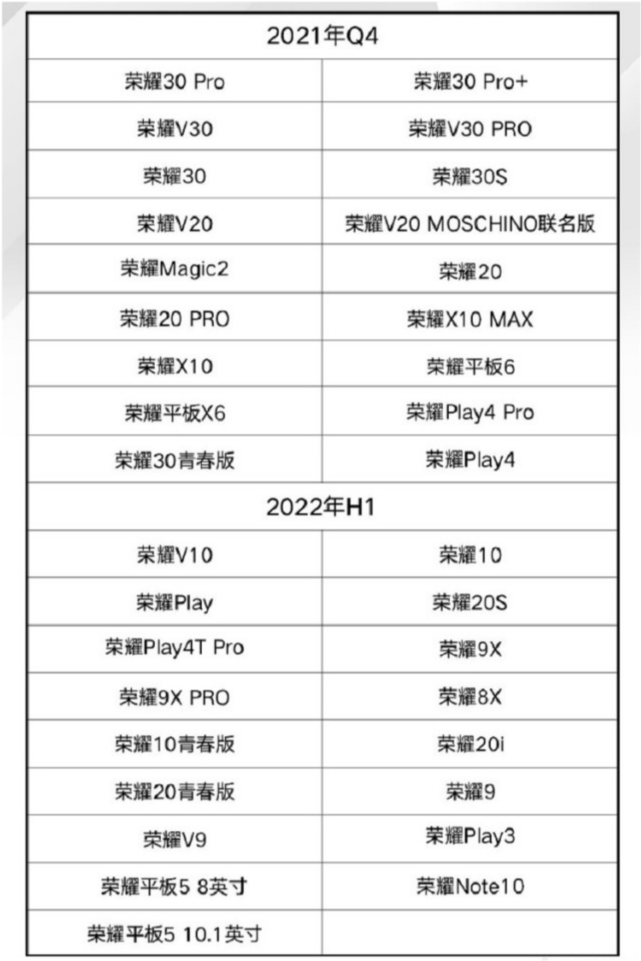 大众网官网开奖结果,可靠操作策略方案_Harmony款14.622