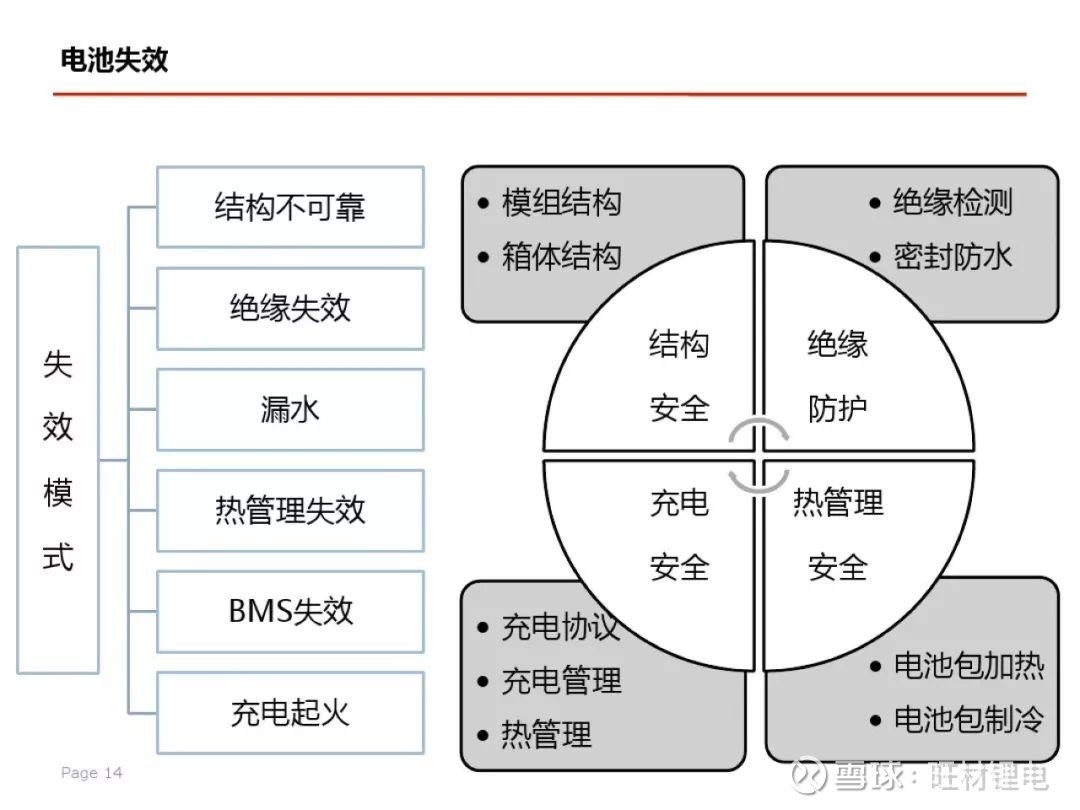 2024新澳最精准资料,安全性方案解析_Q12.725