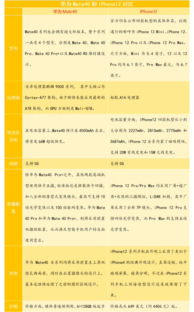 2024新澳门历史开奖记录,广泛的关注解释落实热议_终极版93.954