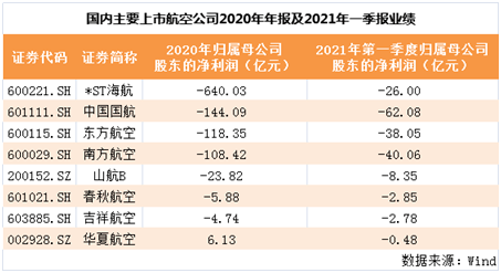 2024新奥历史开奖记录公布,经济方案解析_Elite33.819