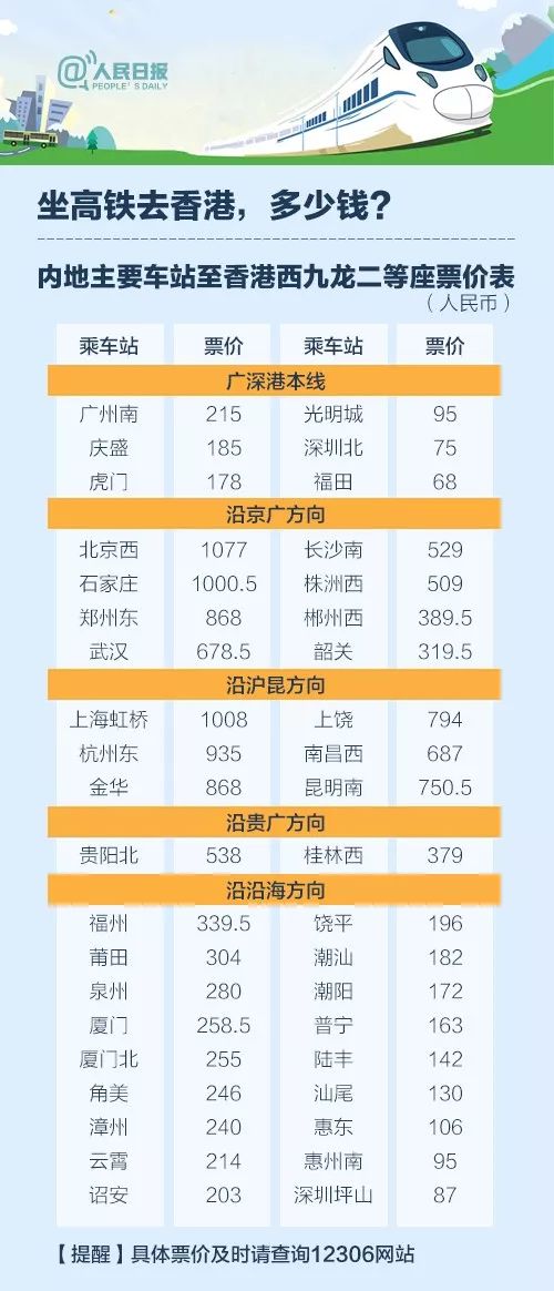 2024香港正版资料免费看-,经济性执行方案剖析_Plus65.210