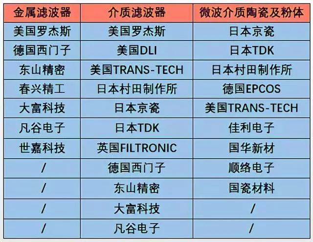 2024年明确取消城管,重要性解析方法_HarmonyOS16.251