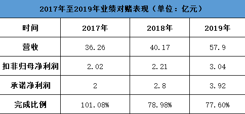 澳门一码一肖一恃一中354期,先进技术执行分析_复刻版39.304