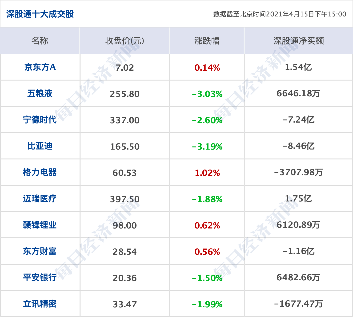 2024香港历史开奖记录,专业问题执行_HD89.530