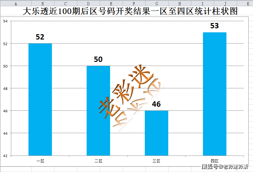 2024年新澳门今晚开奖结果查询表,深层数据应用执行_pro81.249