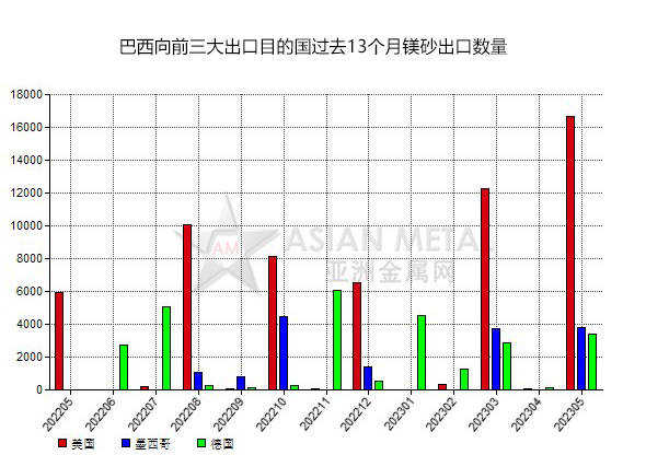 2023澳门六今晚开奖结果出来,可靠设计策略执行_pack73.394