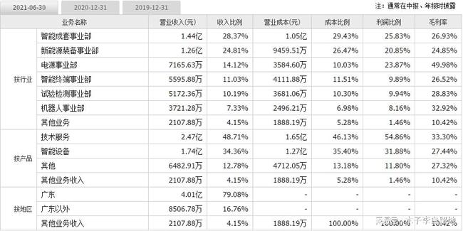 2024年黄大仙三肖三码,科学评估解析说明_Elite87.723