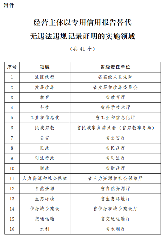 2024新奥历史开奖记录,安全性执行策略_特别版51.395