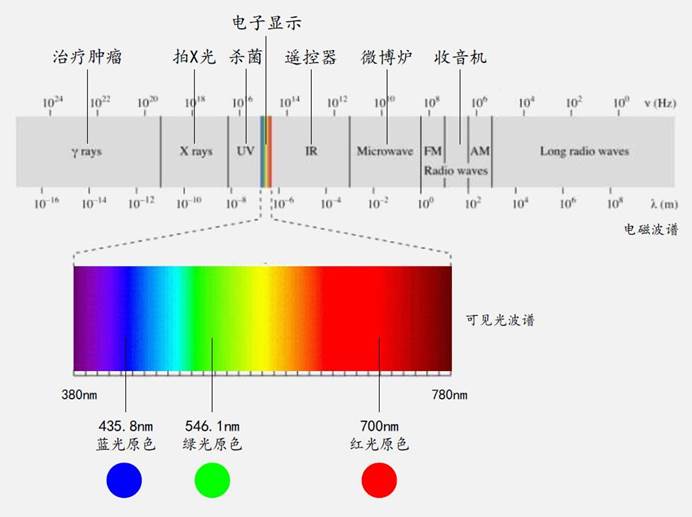 2024年新奥门天天开彩,权威解答解释定义_Deluxe46.232