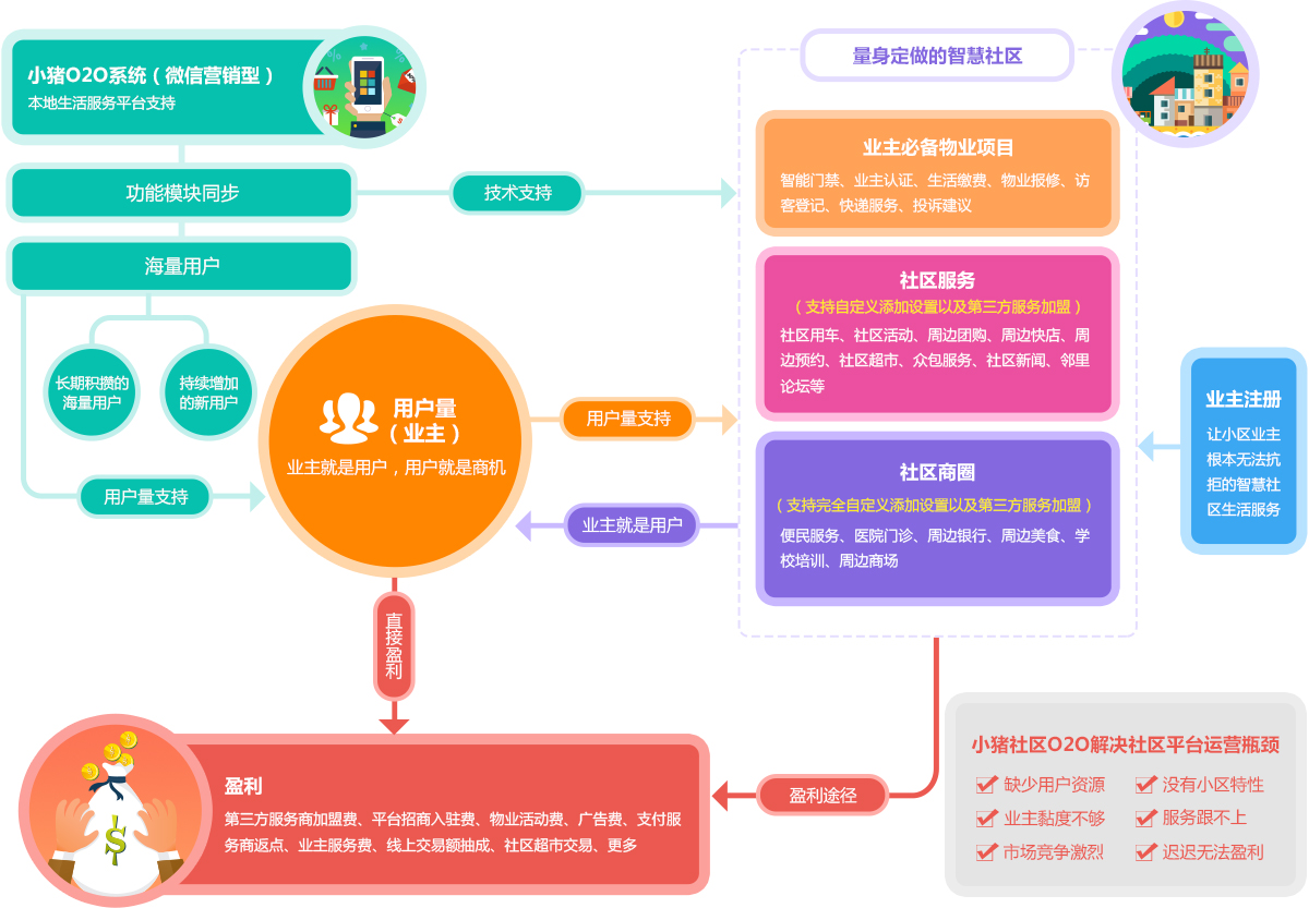 2024年正版资料免费大全特色,快速实施解答策略_WP版58.374