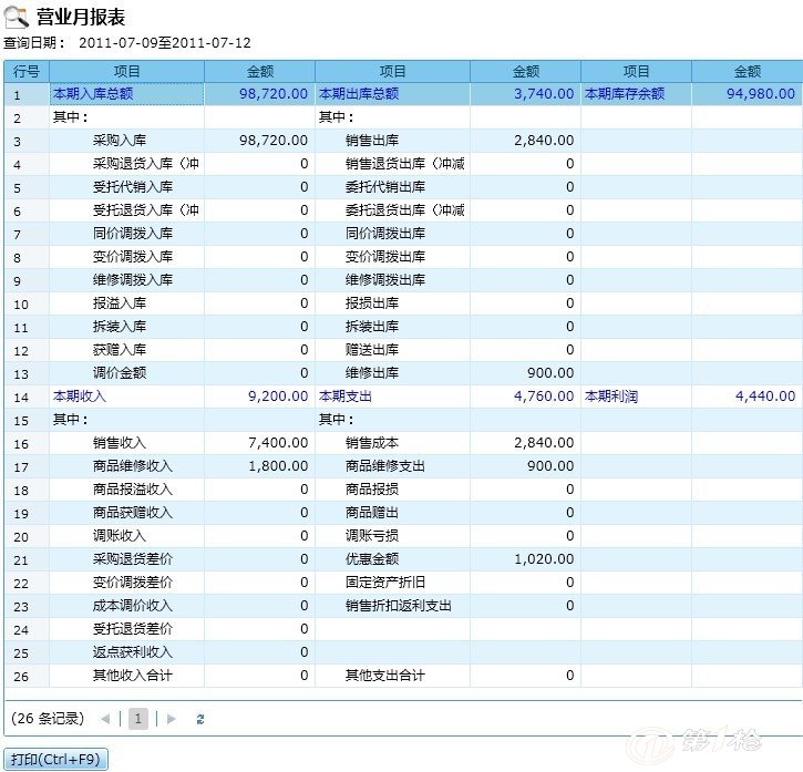 管家婆204年资料一肖,实地评估数据策略_精英版59.606