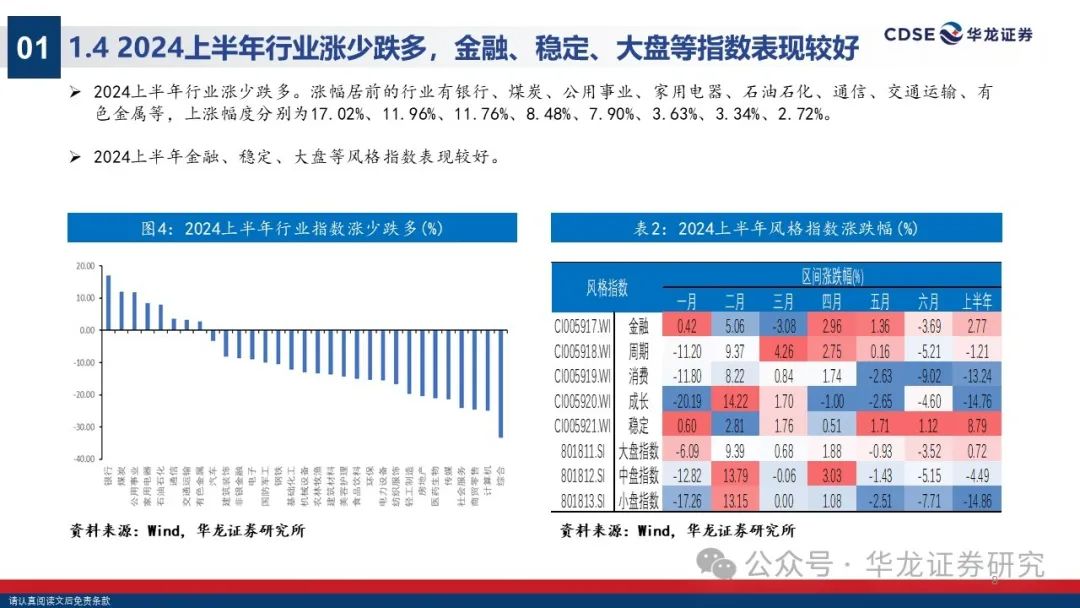 2024年正版免费资料最新版本,数据导向策略实施_app22.305