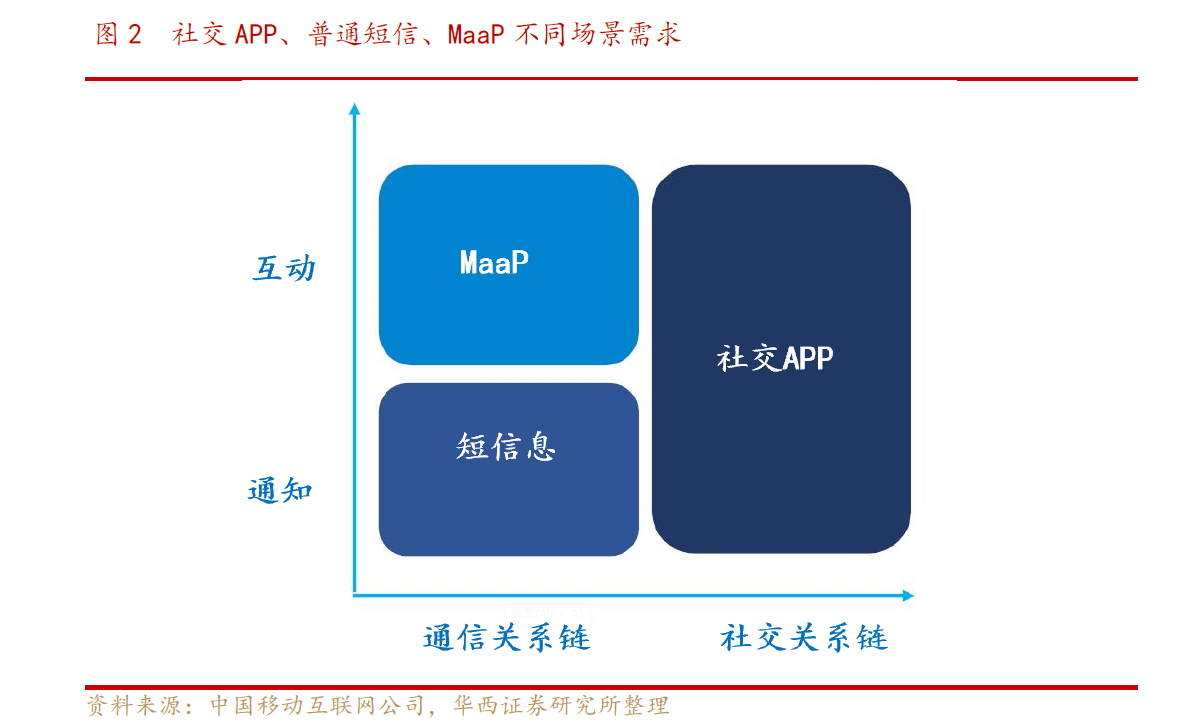 2024新澳门精准免费大全,前瞻性战略定义探讨_Phablet49.543