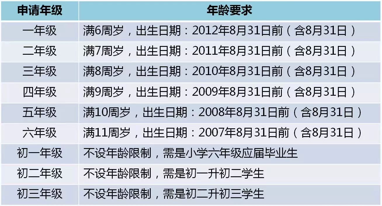 2023澳门六今晚开奖结果出来,专家解答解释定义_优选版32.85