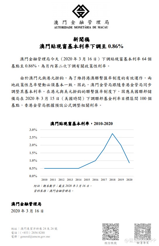 772406澳门,实效性策略解析_X版53.799