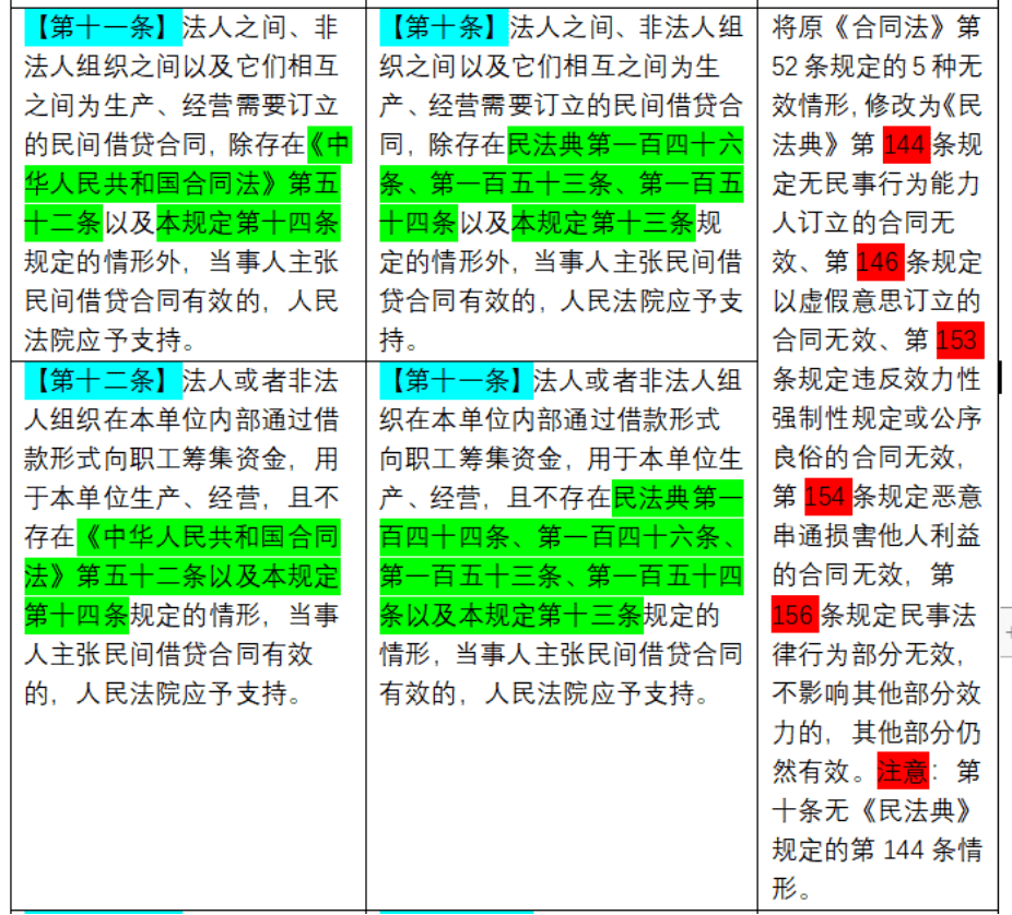 2024年正版资料免费大全亮点,绝对经典解释定义_MR92.851