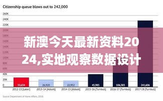 2024新澳精准资料免费提供下载,实地考察数据设计_app20.817