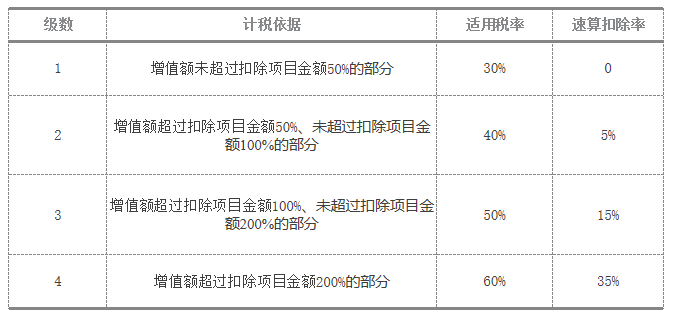 一码一肖一特一中,定性评估解析_专家版80.199