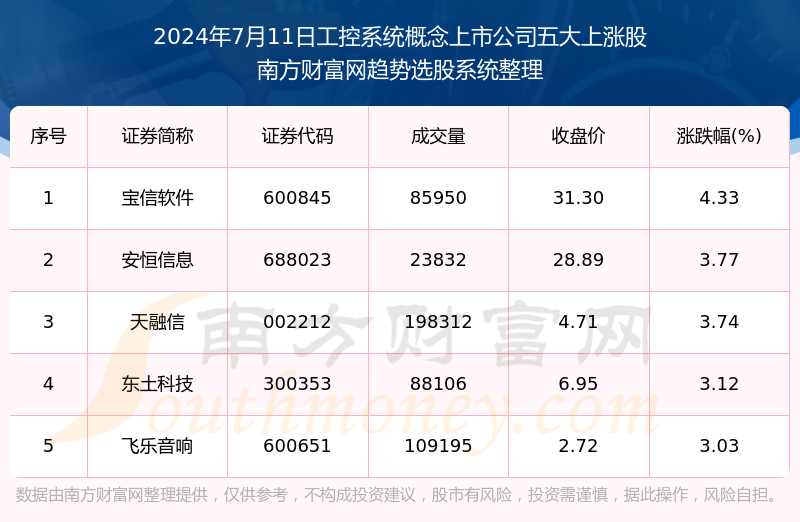 澳门必中一码内部公开,预测解答解释定义_Hybrid60.640